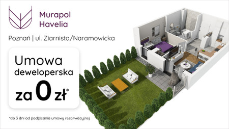 Nowa inwestycja - Murapol Havelia, Poznań, Winogrady, ul. Ziarnista - promocja