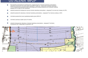 Nowa inwestycja - Działki przy ul. Polanka, Myślenice, Polanka, ul. Polanka - zdjęcie 3