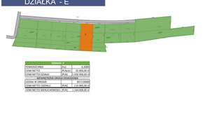 Komercyjne na sprzedaż 39000m2 myślenicki Myślenice Polanka ul. Polanka - zdjęcie 4