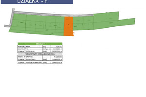 Komercyjne na sprzedaż 39000m2 myślenicki Myślenice Polanka ul. Polanka - zdjęcie 5