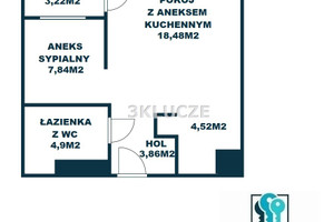 Mieszkanie na sprzedaż 40m2 Gdańsk Wrzeszcz - zdjęcie 2