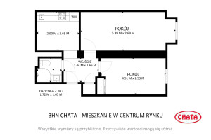 Komercyjne na sprzedaż 42m2 Wrocław Stare Miasto Rynek - zdjęcie 2