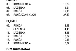 Dom na sprzedaż 180m2 pruszkowski Raszyn Słomin - zdjęcie 4