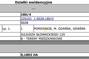 Działka na sprzedaż 1892m2 Gdańsk Wrzeszcz Słowackiego Juliusza  - zdjęcie 2