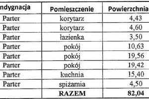 Dom na sprzedaż 83m2 mogileński Mogilno Gębice - zdjęcie 3