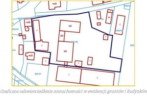 Komercyjne na sprzedaż 1400m2 opolski Murów Stare Budkowice Młyńska - zdjęcie 2