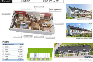 Dom na sprzedaż 137m2 wrocławski Czernica Dobrzykowice - zdjęcie 3