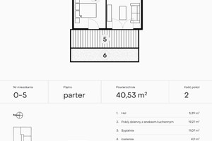 Mieszkanie na sprzedaż 41m2 Lublin Czechów - zdjęcie 3