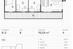 Mieszkanie na sprzedaż 96m2 Lublin Czechów - zdjęcie 3