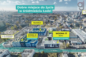 Komercyjne na sprzedaż 99m2 Łódź Śródmieście Wodna - zdjęcie 4