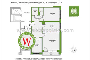 Mieszkanie na sprzedaż 77m2 Warszawa Bemowo Górce Arki Bożka - zdjęcie 1
