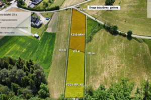 Działka na sprzedaż 2300m2 limanowski Łukowica Przyszowa - zdjęcie 2