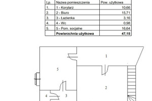 Komercyjne na sprzedaż 95m2 Wałbrzych - zdjęcie 3