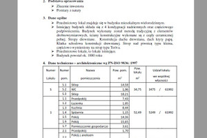 Dom na sprzedaż 640m2 inowrocławski Inowrocław - zdjęcie 3