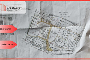 Komercyjne na sprzedaż 2290m2 chełmiński Stolno - zdjęcie 4