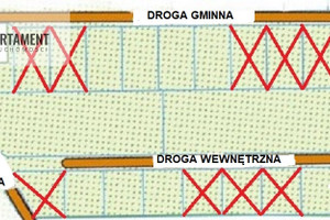 Działka na sprzedaż bydgoski Sicienko Szczutki - zdjęcie 3