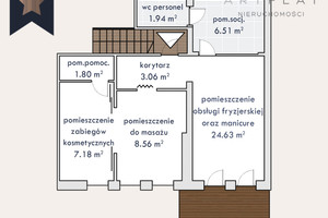 Komercyjne do wynajęcia 54m2 Gdynia Obłuże Adm. J. Unruga - zdjęcie 2