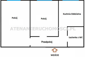 Mieszkanie na sprzedaż 39m2 Bydgoszcz Osiedle Leśne - zdjęcie 1