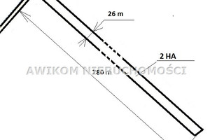 Działka na sprzedaż 20000m2 żyrardowski Mszczonów Lindów - zdjęcie 1