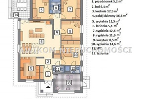 Dom na sprzedaż 190m2 żyrardowski Wiskitki Franciszków - zdjęcie 1