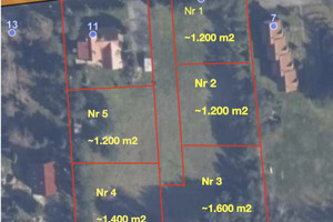 Działka na sprzedaż 1200m2 słupski Ustka Wodnica Ogrodowa - zdjęcie 3