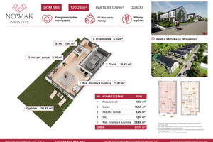 Dom na sprzedaż 121m2 miński Mińsk Mazowiecki Wólka Mińska Wiosenna - zdjęcie 2