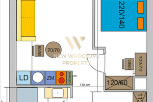 Mieszkanie na sprzedaż 32m2 Wrocław Krzyki Przedmieście Oławskie Braniborska - zdjęcie 3