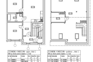 Mieszkanie na sprzedaż 120m2 wołomiński Marki Jutrzenki - zdjęcie 2