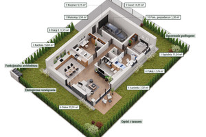 Dom na sprzedaż 111m2 gliwicki Gierałtowice Przyszowice - zdjęcie 2