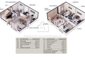 Dom na sprzedaż 110m2 krakowski Liszki Mników - zdjęcie 2