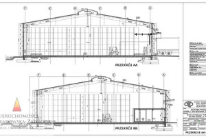 Komercyjne do wynajęcia 1941m2 Gdańsk Rudniki Elbląska - zdjęcie 3