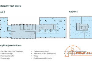 Komercyjne do wynajęcia 261m2 Warszawa Praga-Północ Szwedzka - zdjęcie 1