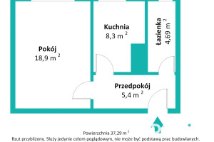 Mieszkanie na sprzedaż 38m2 Wrocław Fabryczna Grabiszyn-Grabiszynek Gen. Józefa Hallera - zdjęcie 3