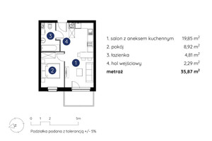 Mieszkanie na sprzedaż 36m2 Lublin Ponikwoda Bazylianówka - zdjęcie 2