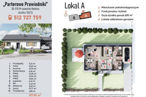 Dom na sprzedaż 127m2 lubelski Głusk Prawiedniki-Kolonia - zdjęcie 3