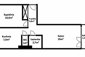 Mieszkanie na sprzedaż 43m2 Wrocław Fabryczna Popowice Bobrza - zdjęcie 2