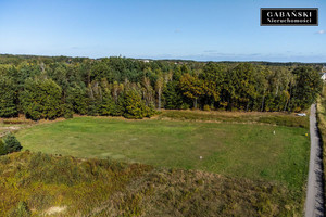 Działka na sprzedaż 1006m2 tarnowski Tarnów Wola Rzędzińska - zdjęcie 1