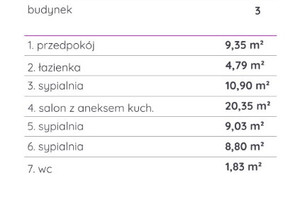 Mieszkanie na sprzedaż 66m2 Gdynia Chwarzno-Wiczlino Wiczlino Wiczlińska - zdjęcie 2