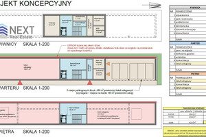 Działka na sprzedaż 842m2 Warszawa Ursus - zdjęcie 4