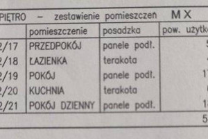 Mieszkanie na sprzedaż 52m2 gnieźnieński Łubowo Fałkowo Fałkowo - zdjęcie 4