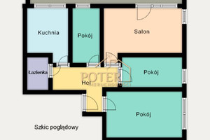 Mieszkanie na sprzedaż 78m2 Wrocław Fabryczna Maślice Maślicka - zdjęcie 1