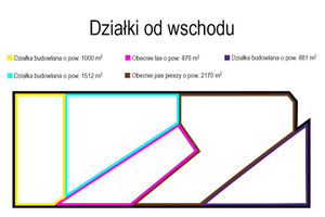 Działka na sprzedaż 1000m2 pucki Władysławowo Chłapowo - zdjęcie 2