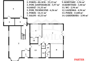 Dom na sprzedaż 519m2 gdański Kolbudy Kowale - zdjęcie 2