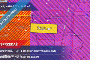 Działka na sprzedaż 7635m2 pruszkowski Nadarzyn Komorowska - zdjęcie 3