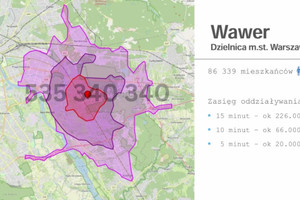 Komercyjne do wynajęcia 570m2 Warszawa Wawer Mieczysława Pożaryskiego  - zdjęcie 2