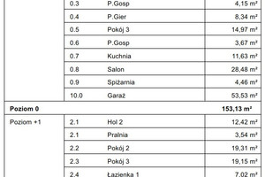 Działka na sprzedaż 1500m2 Szczecin Płonia-Śmierdnica-Jezierzyce Aksamitna - zdjęcie 3