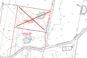 Działka na sprzedaż 2700m2 krakowski Czernichów Przeginia Narodowa - zdjęcie 1