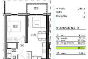 Mieszkanie na sprzedaż 35m2 Warszawa Białołęka Grodzisk - zdjęcie 2