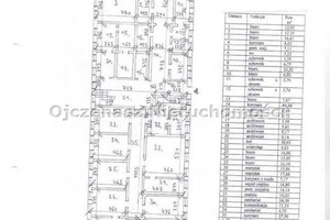 Komercyjne do wynajęcia 217m2 Bydgoszcz Wyżyny - zdjęcie 4