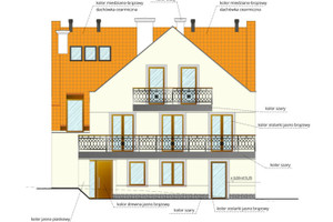 Działka na sprzedaż 1308m2 limanowski Mszana Dolna Rynek - zdjęcie 3